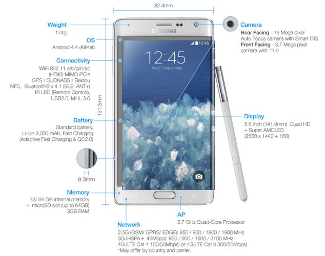 samsung galaxy note edge 09