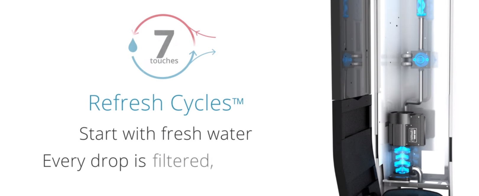 hamwells e-shower 05