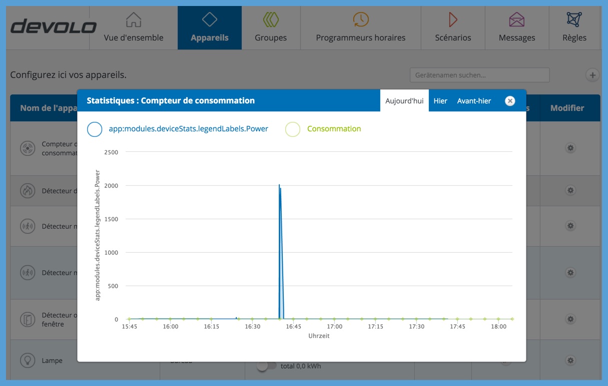 fibaro wall plug devolo