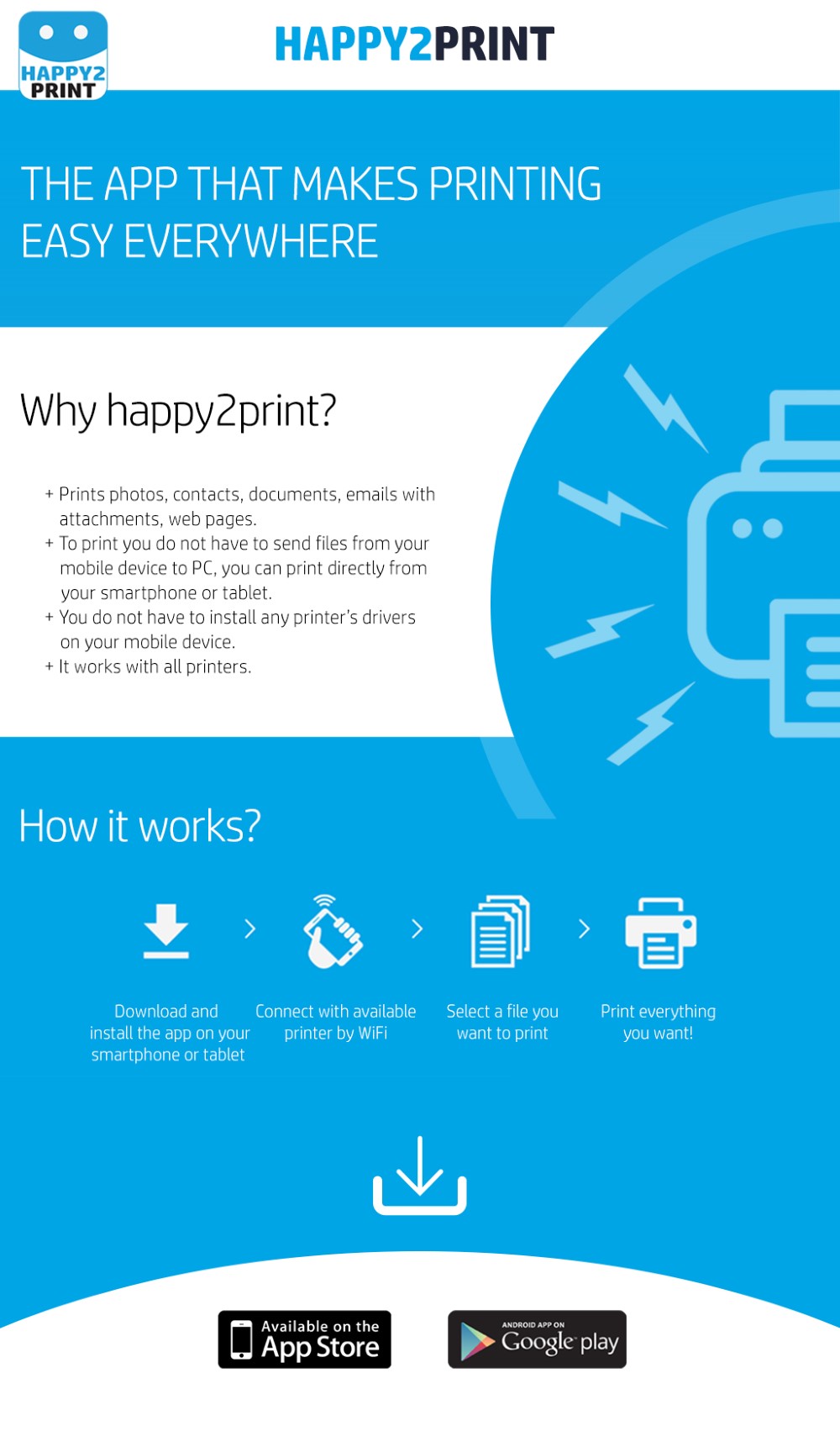 h2p_infographic_vf-custom-2