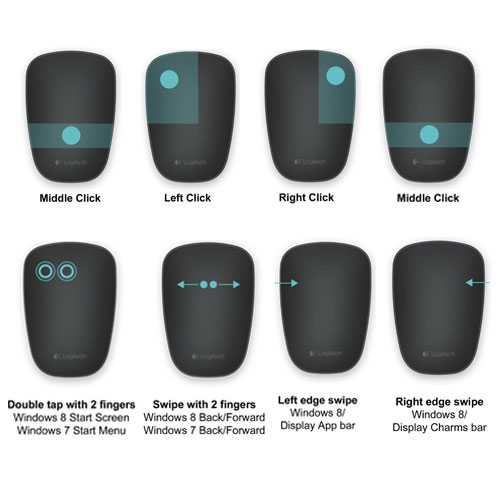 Logitech Ultrathin T630