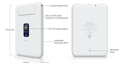 UniFi Travel Router : le Wi-Fi qui fait sa valise tout seul