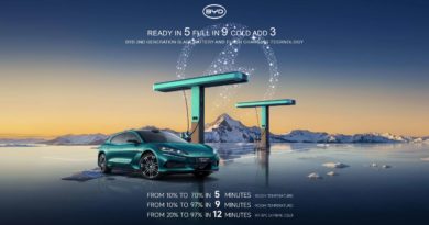 BYD installe 10 000 bornes : 1 500 kW et seulement 9 minutes pour charger !